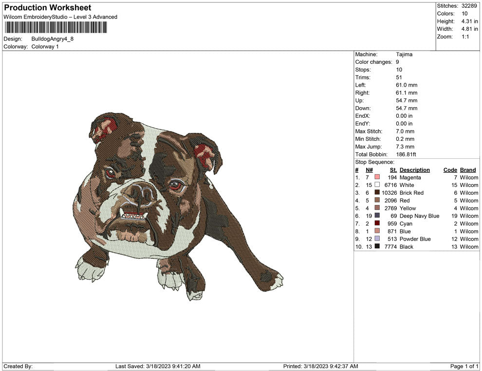 Bull Dog Angry