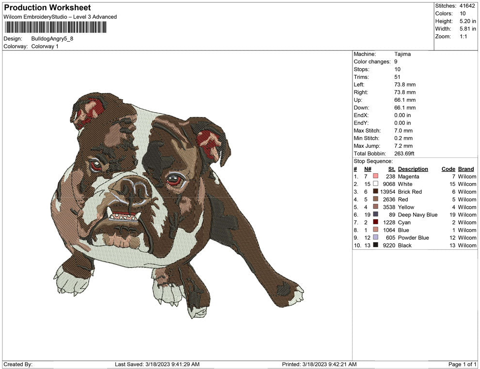 Bull Dog Angry