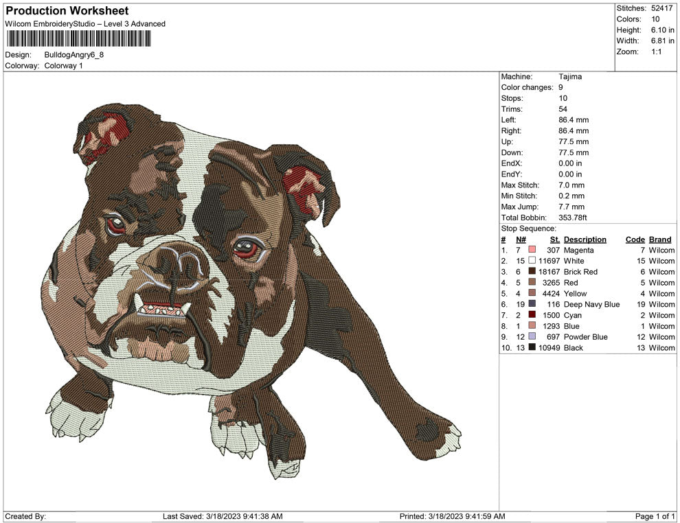 Bull Dog Angry