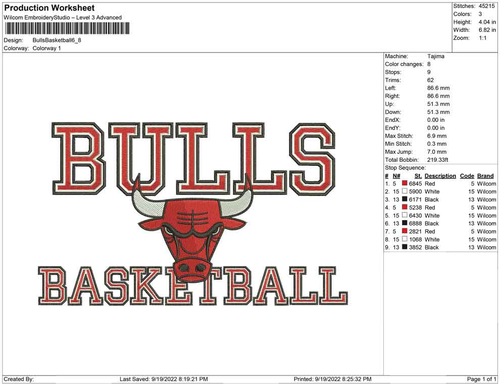 Bulls Basketball