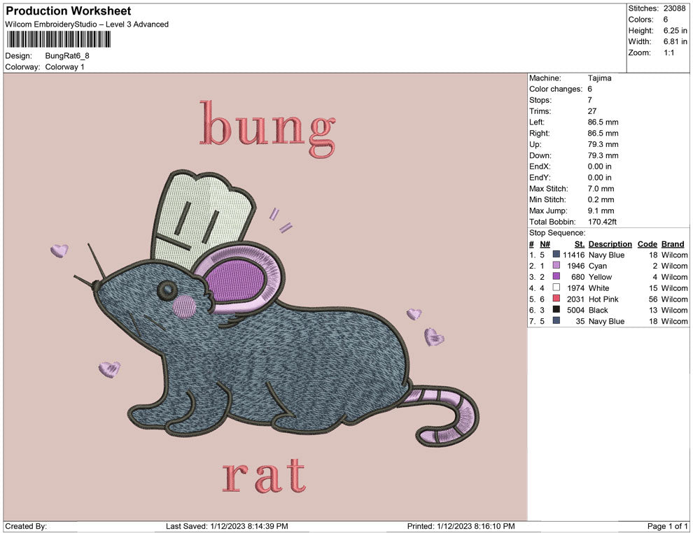 Bung Rat