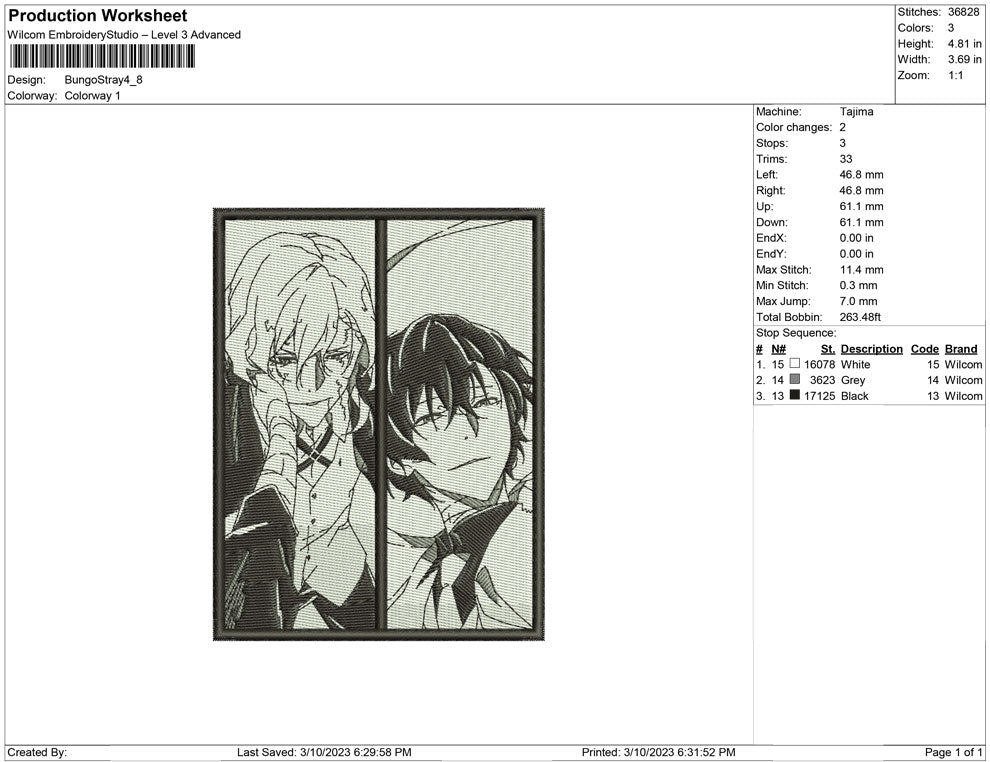 Bungo Stray