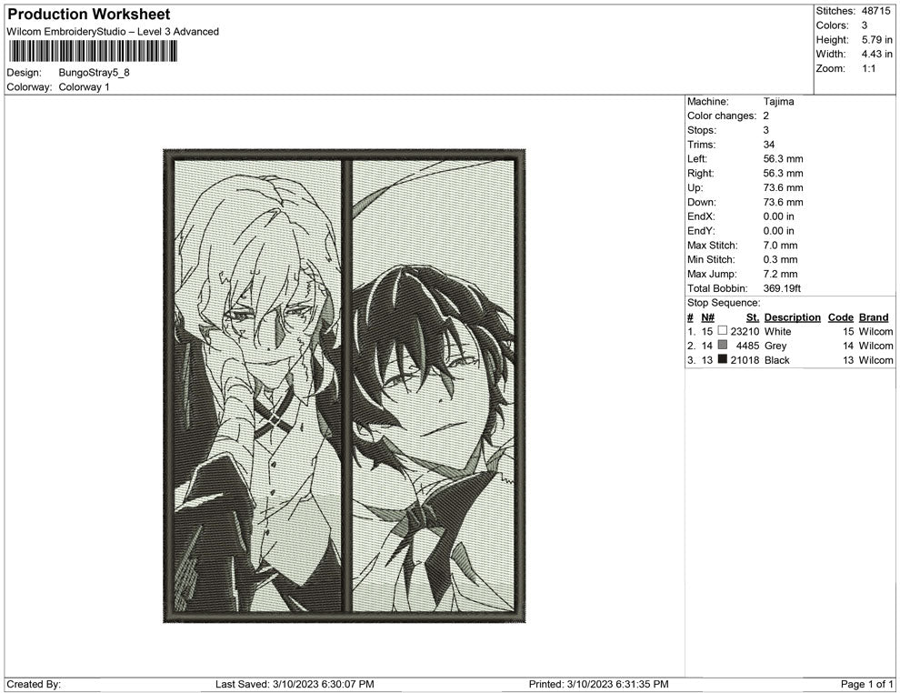 Bungo Stray