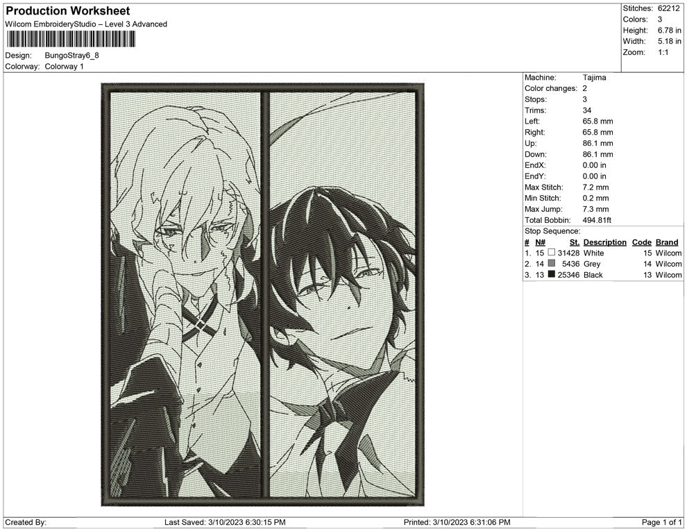 Bungo Stray