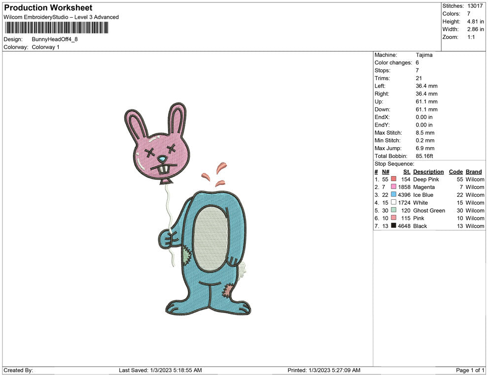 Bunny Head Off