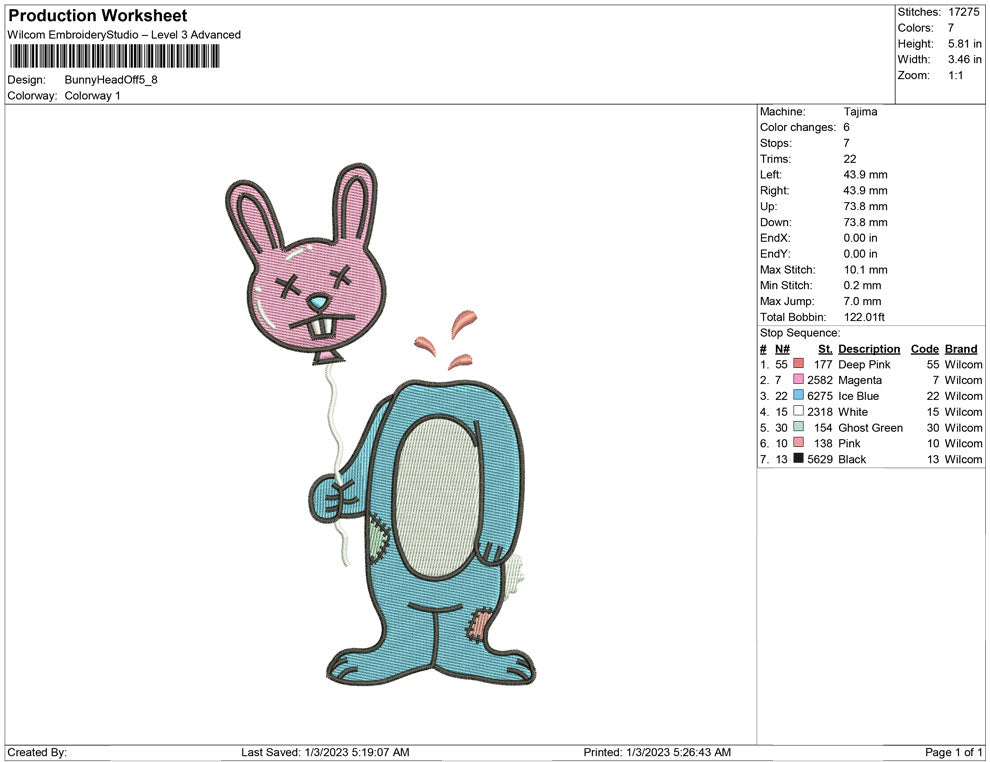 Bunny Head Off