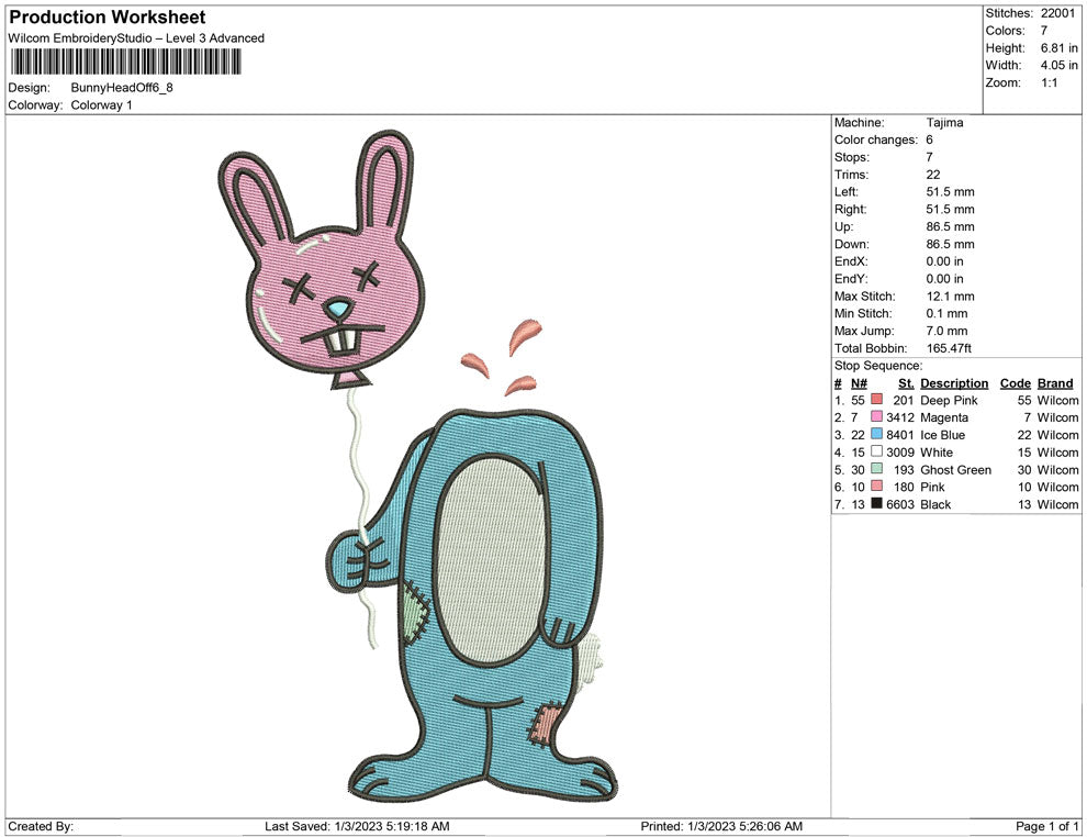 Bunny Head Off