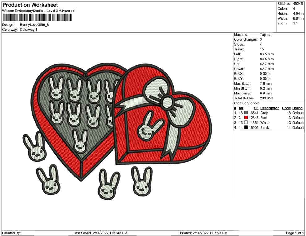 Bunny Love Gift