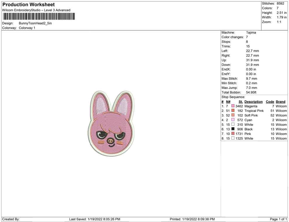 Bunny Cartoon Head