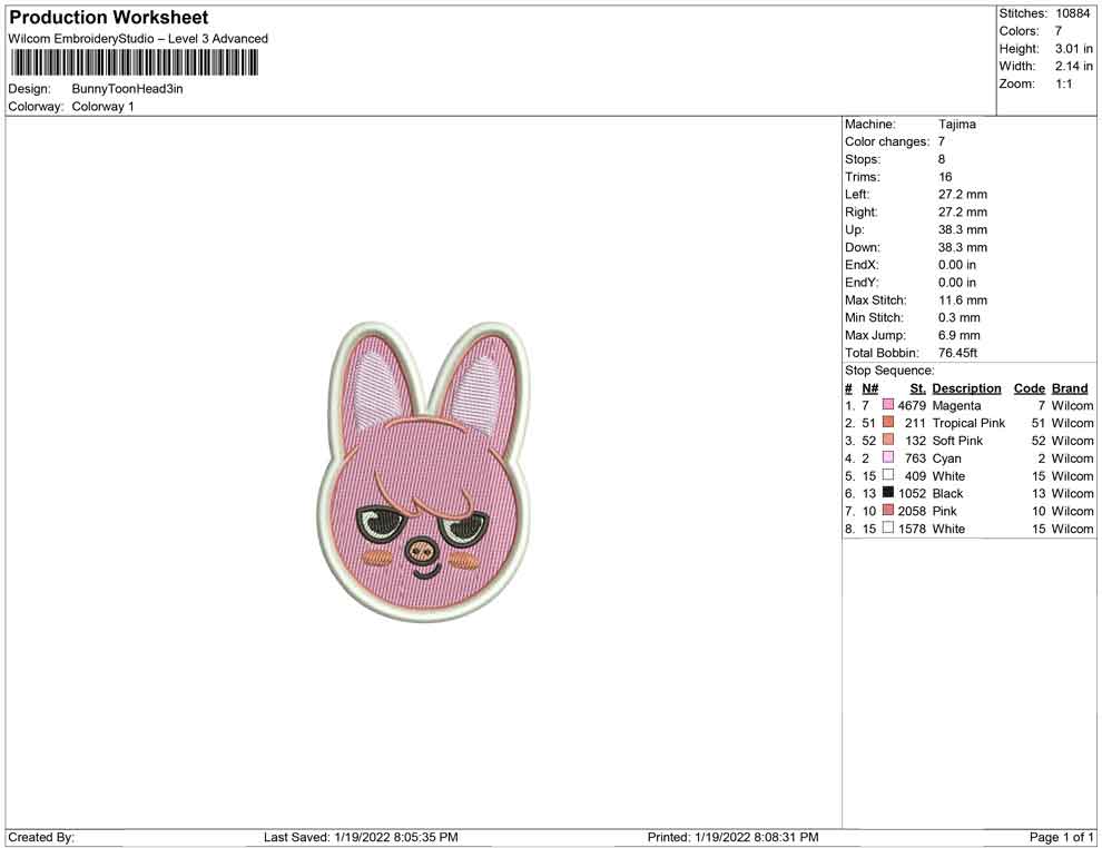Bunny Cartoon Head