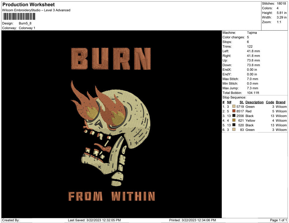 Burn Skull
