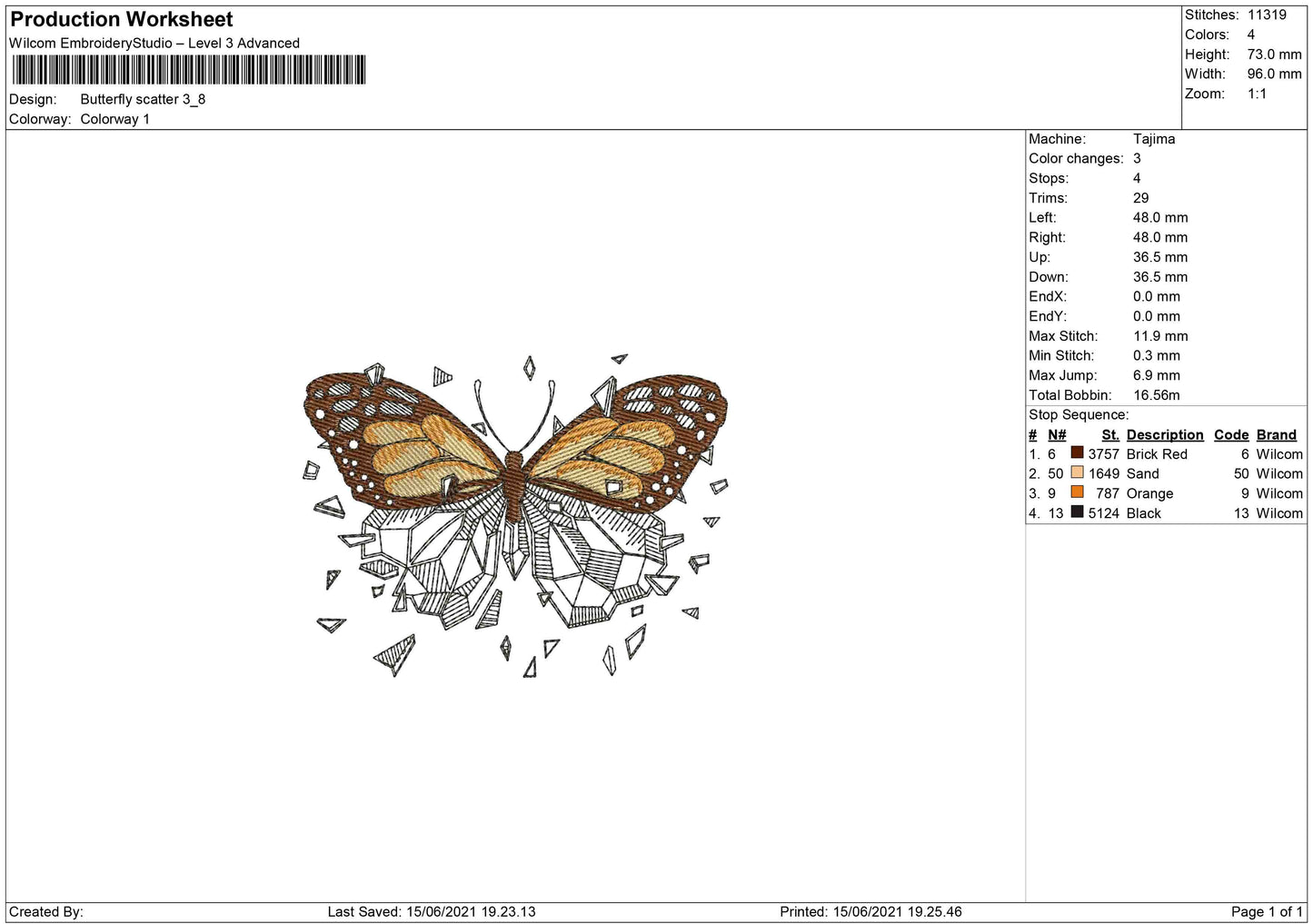 Butterfly Scatter