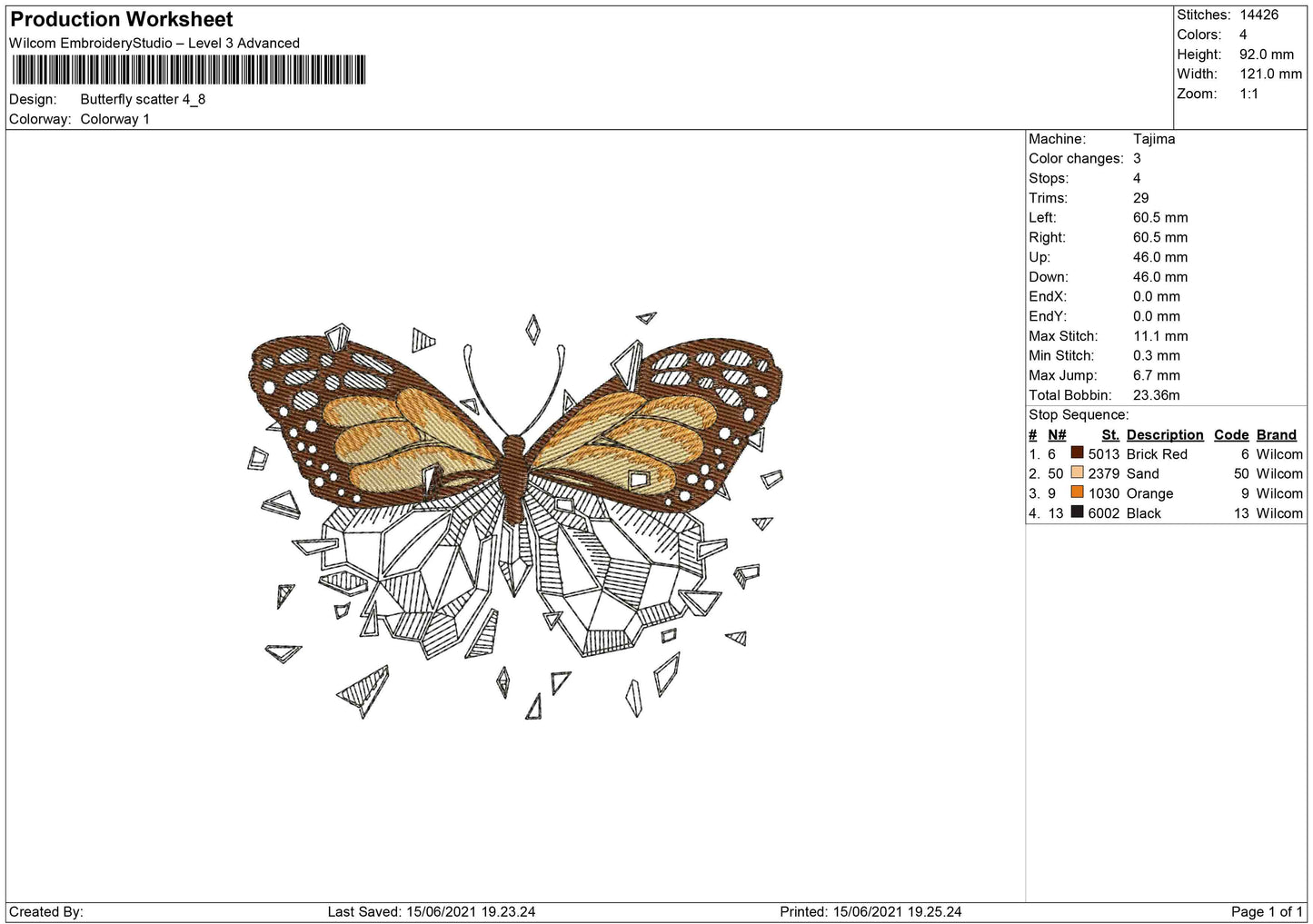 Butterfly Scatter