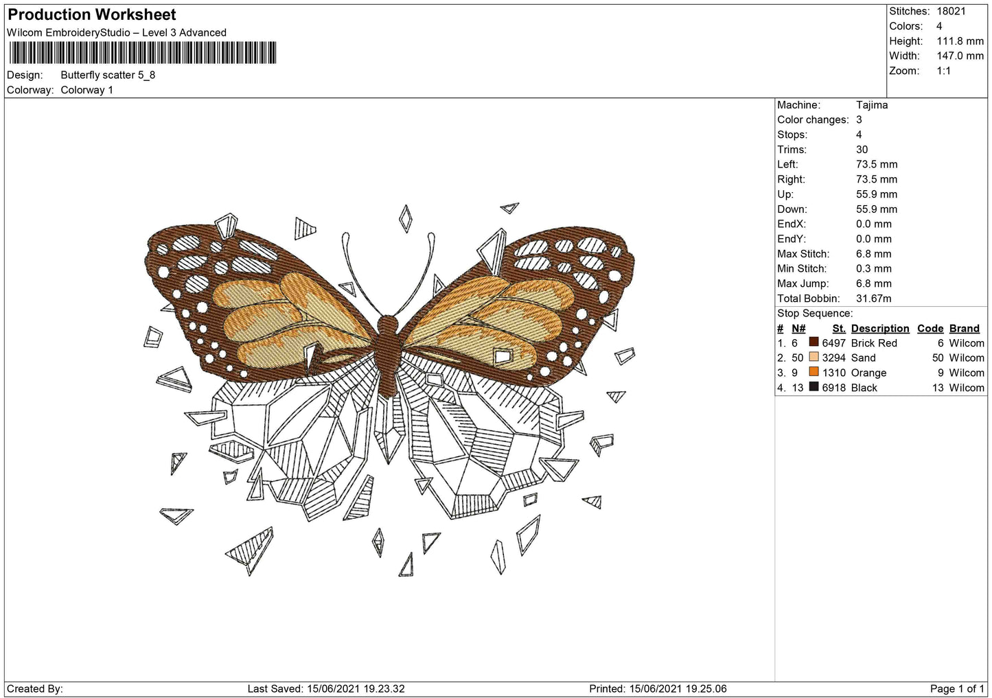 Butterfly Scatter