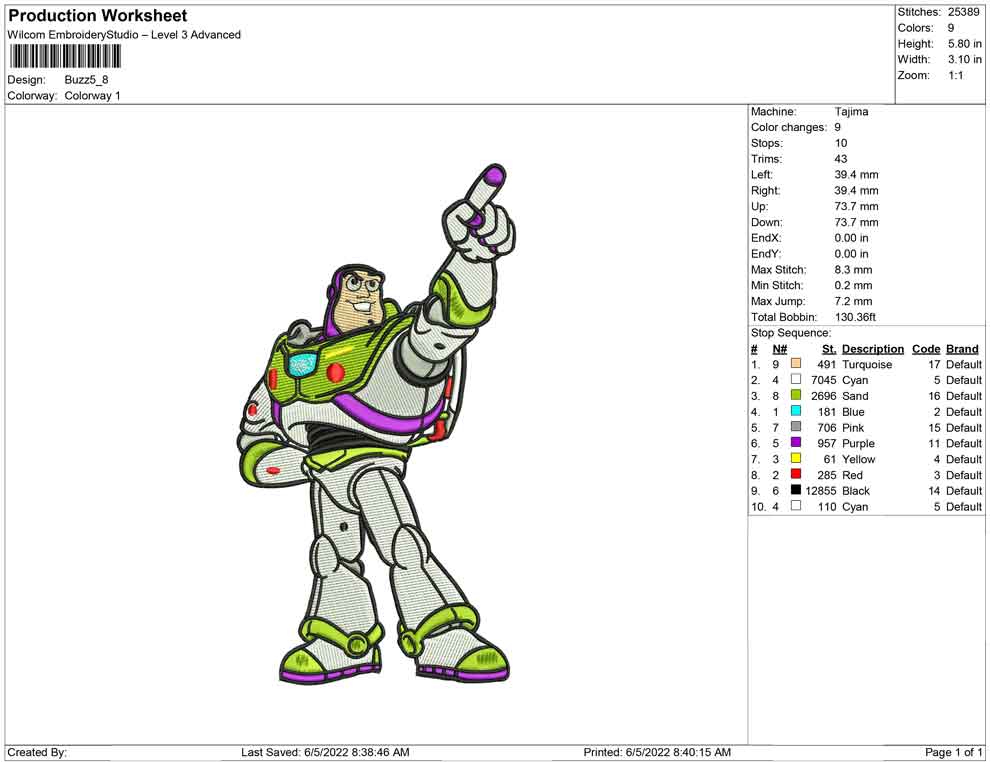 Buzz