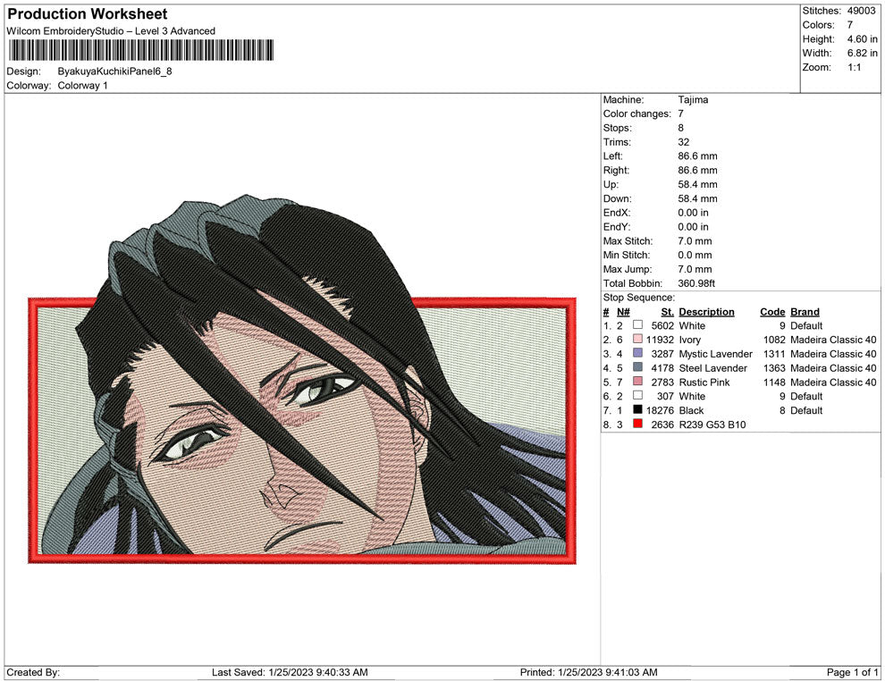 Byakuya Kuchiki