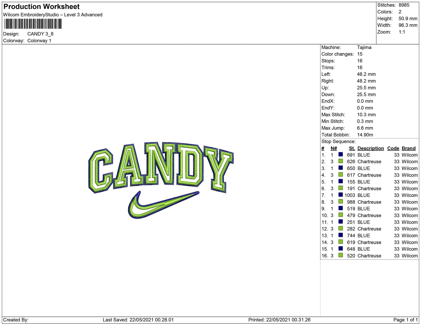 candy and swoosh
