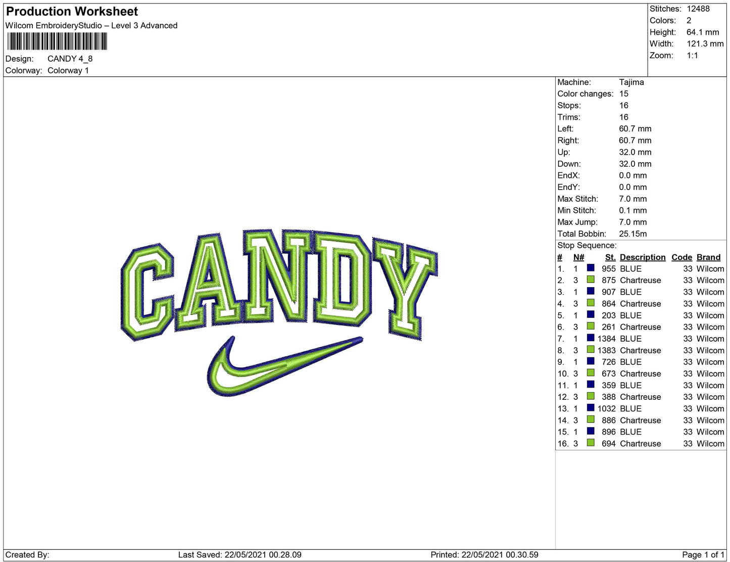 candy and swoosh