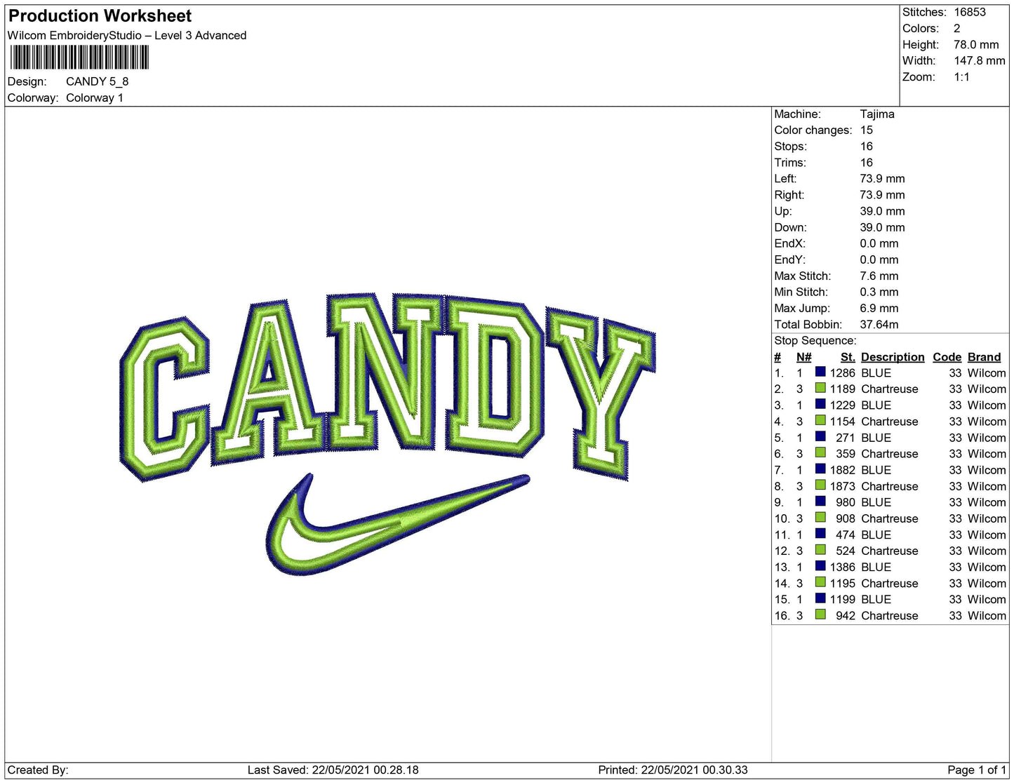 candy and swoosh
