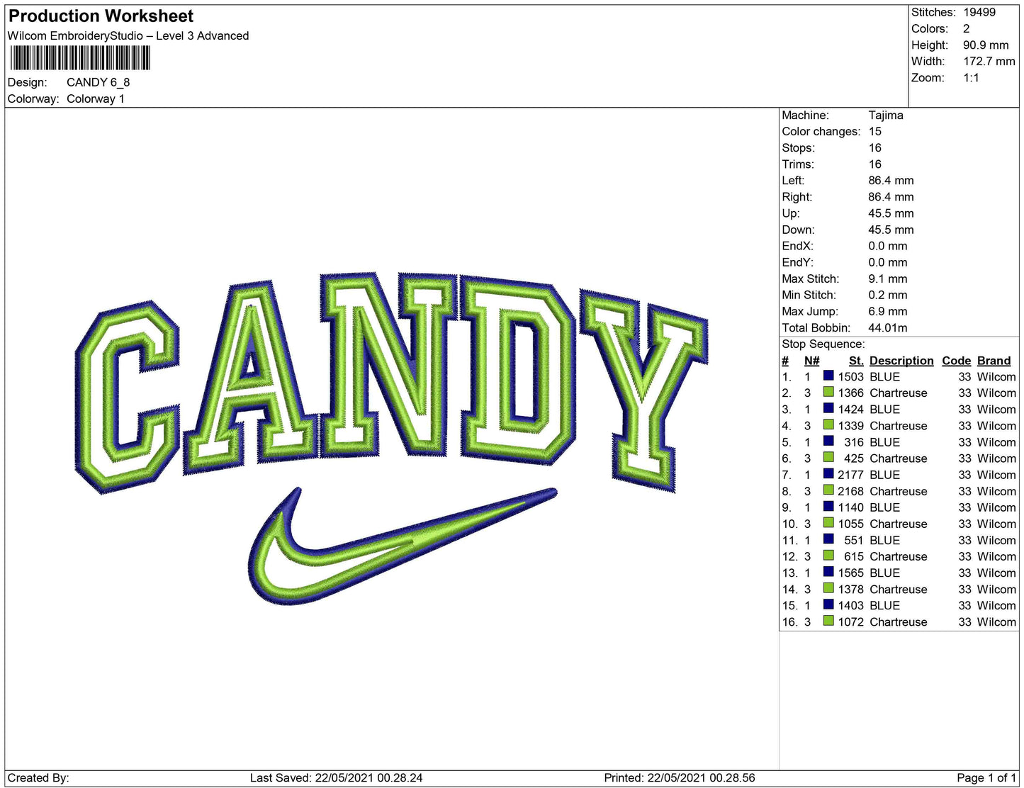candy and swoosh