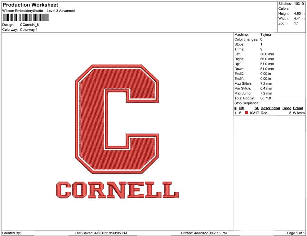 C Cornel