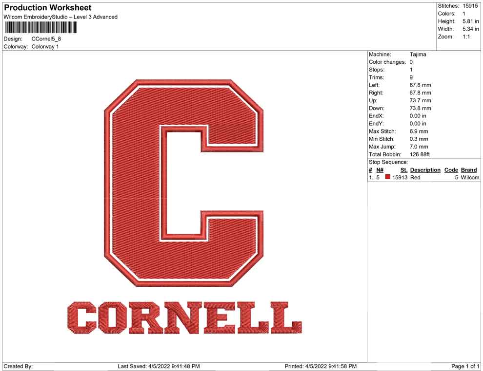 C Cornel