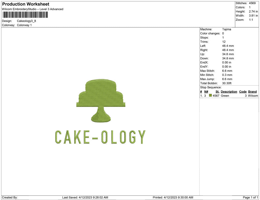 Cake ology