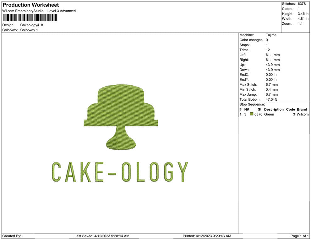 Cake ology
