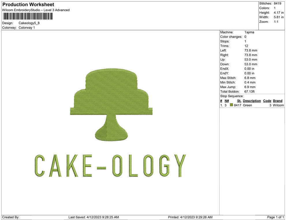 Cake ology
