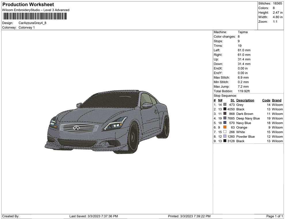 Car Azzura grey