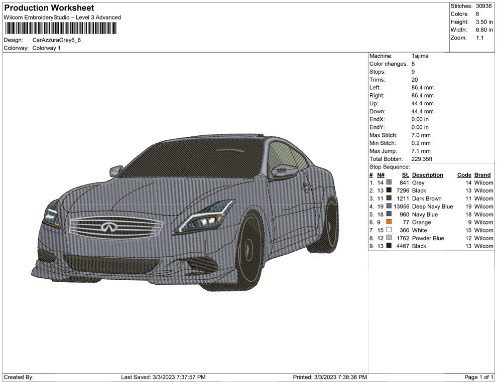 Car Azzura grey