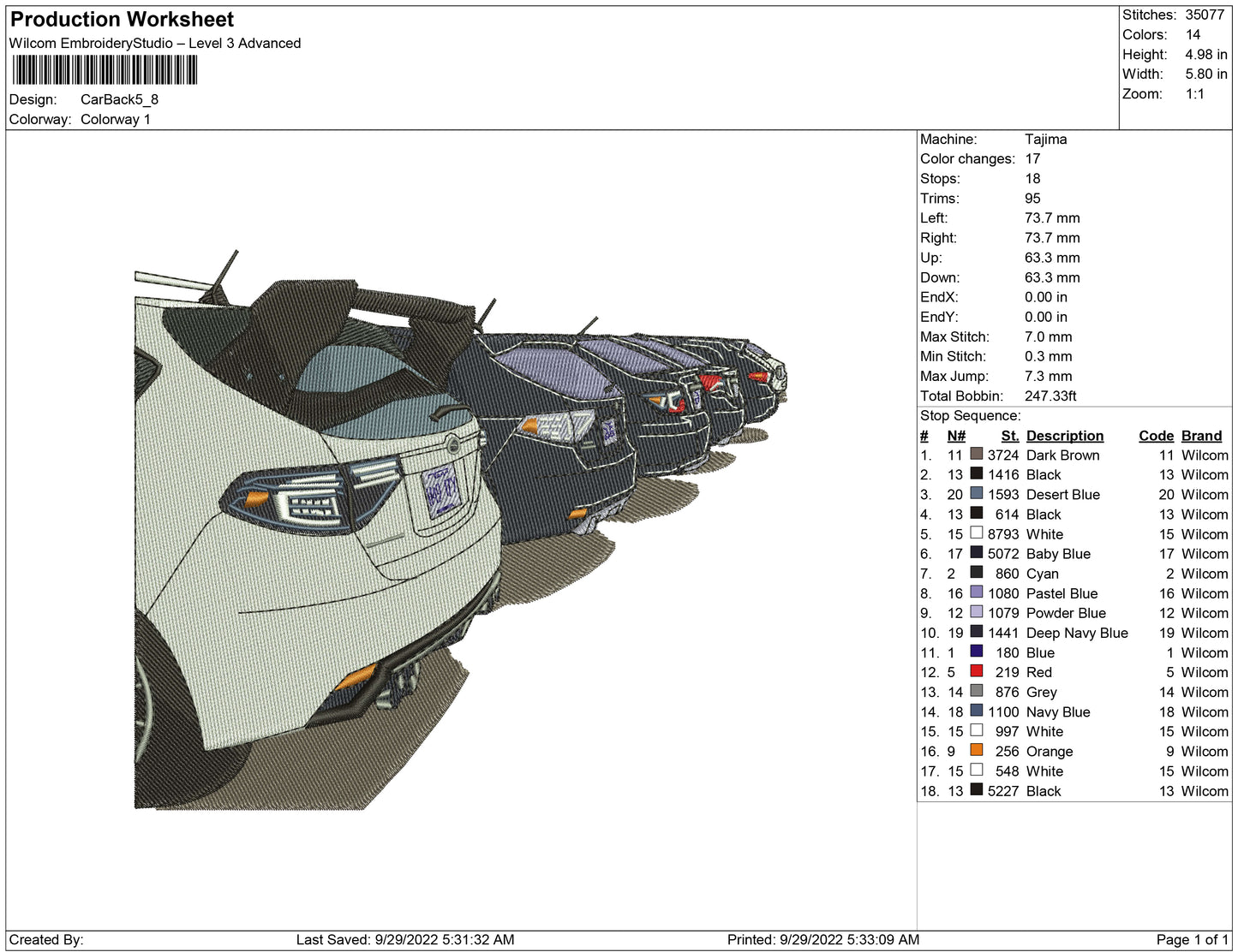 Cars Back