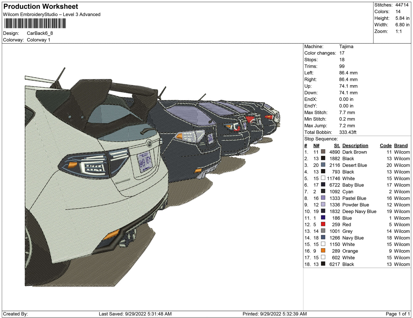 Cars Back