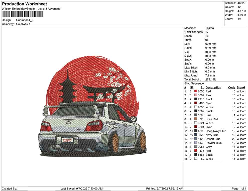 Car Japan