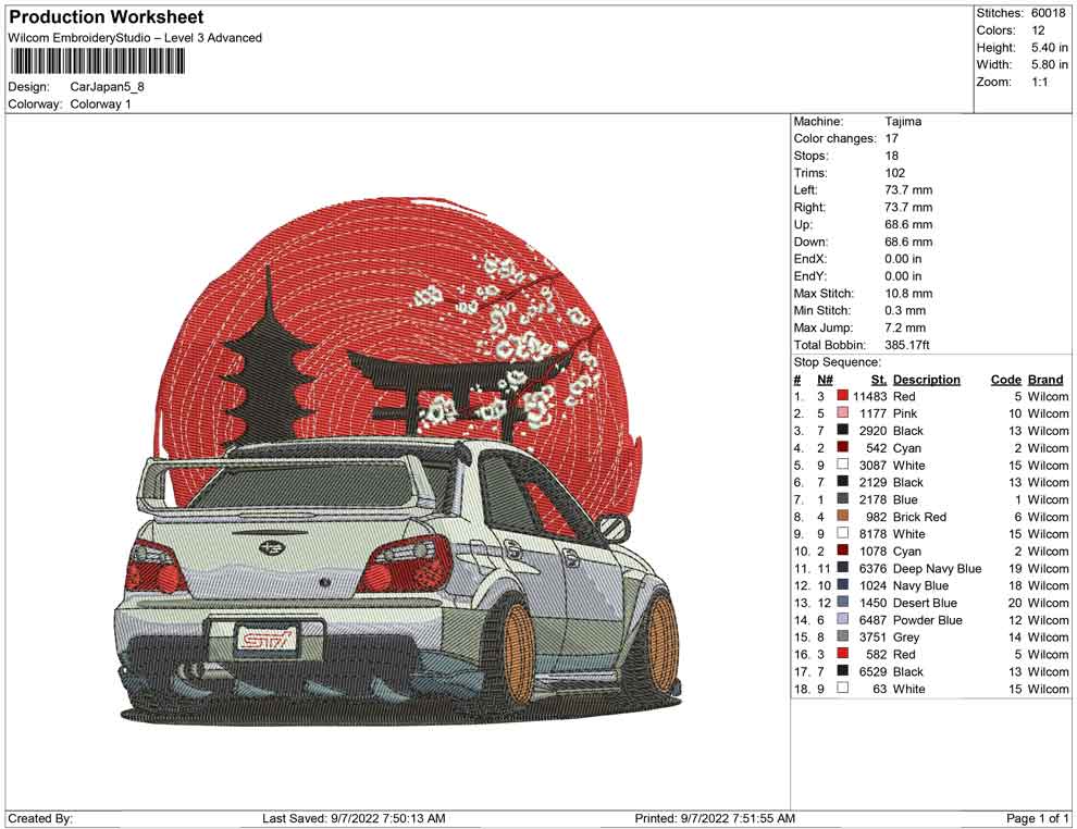 Car Japan
