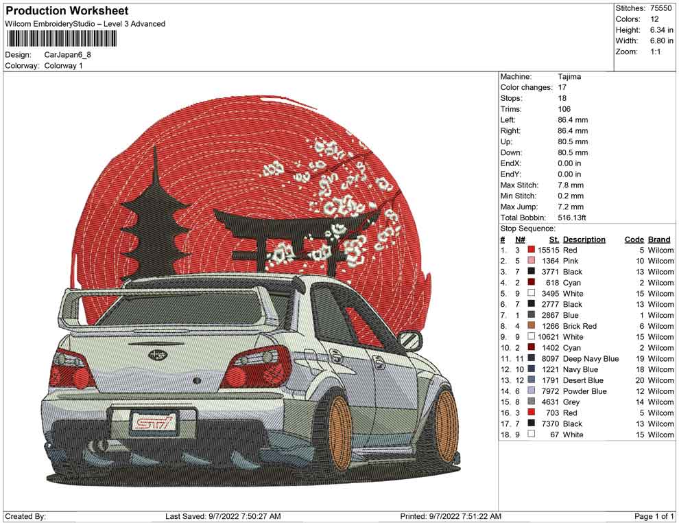 Car Japan