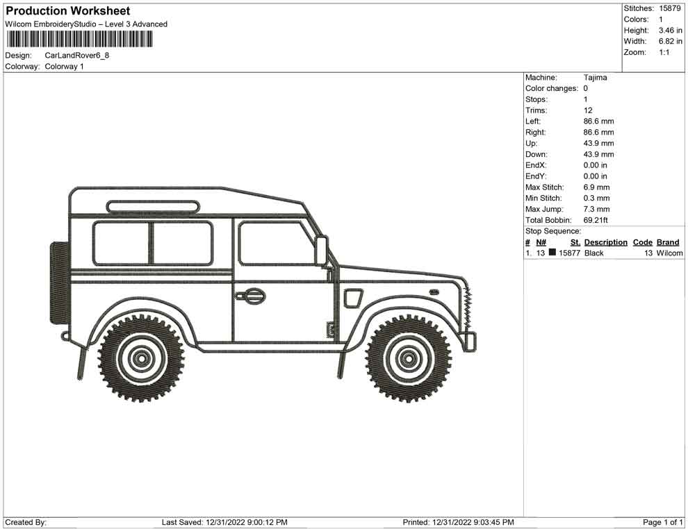 Car Land Rover