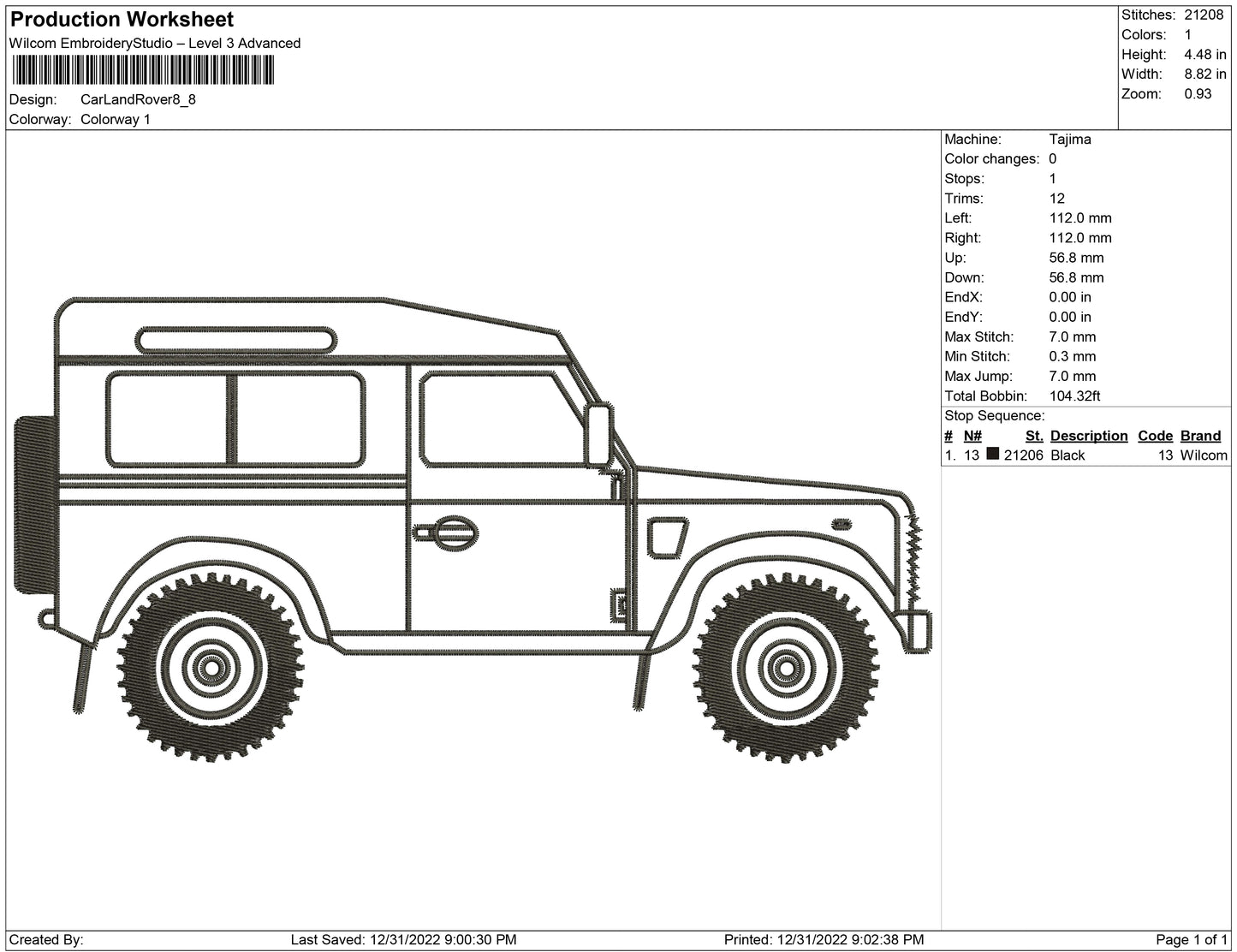 Car Land Rover