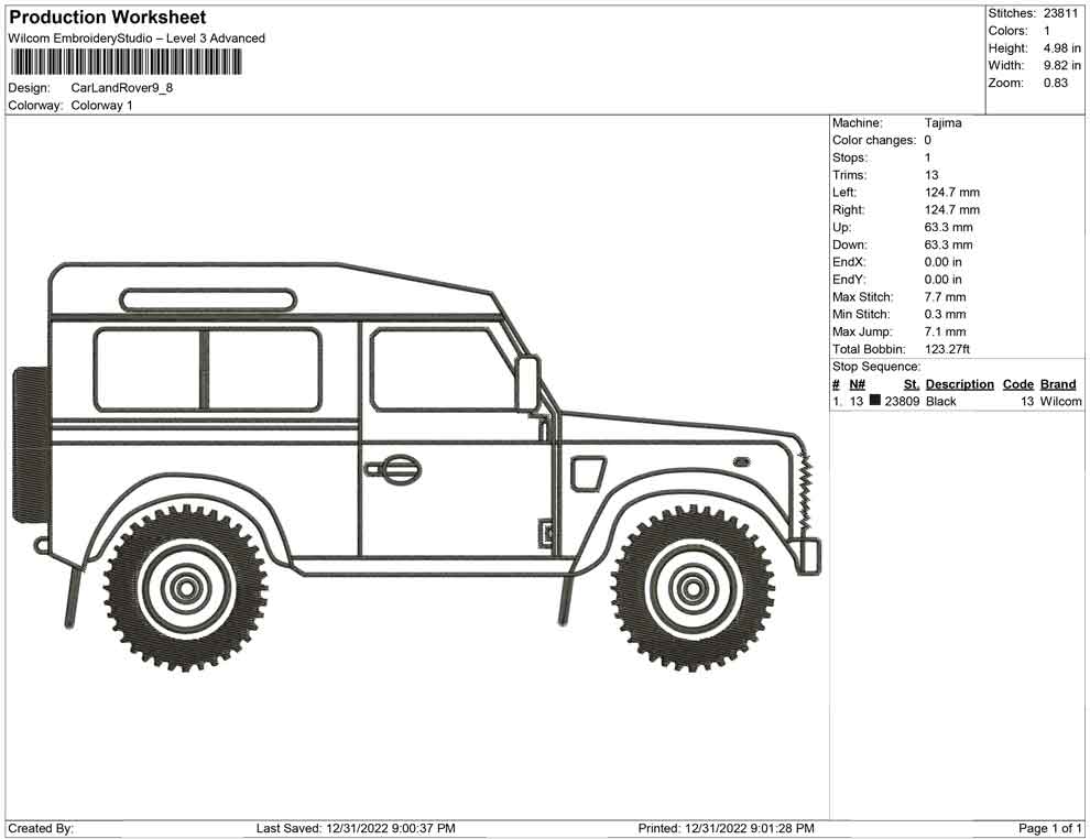 Car Land Rover