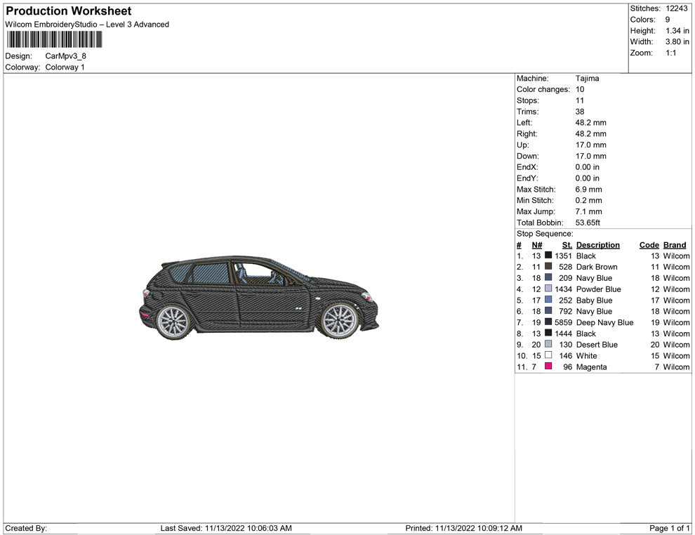 Car Mpv
