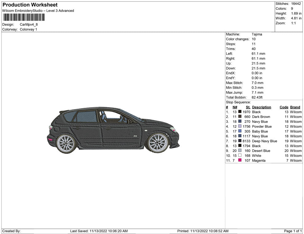 Car Mpv