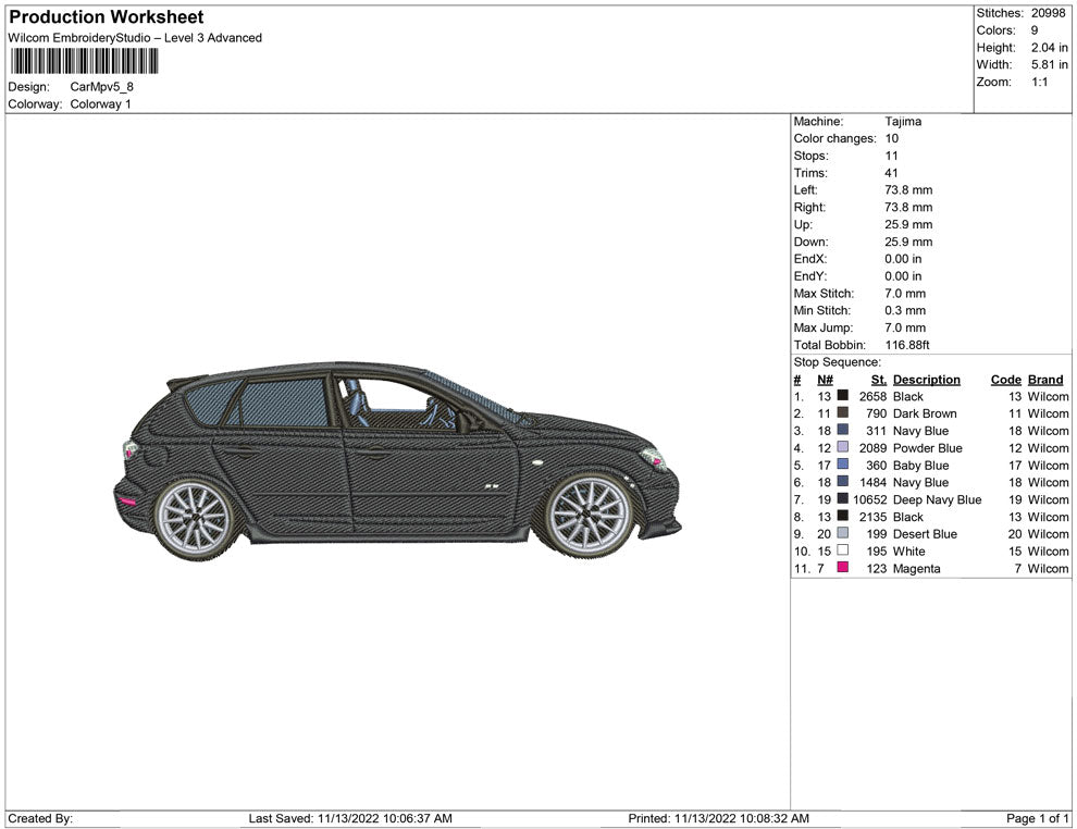 Car Mpv