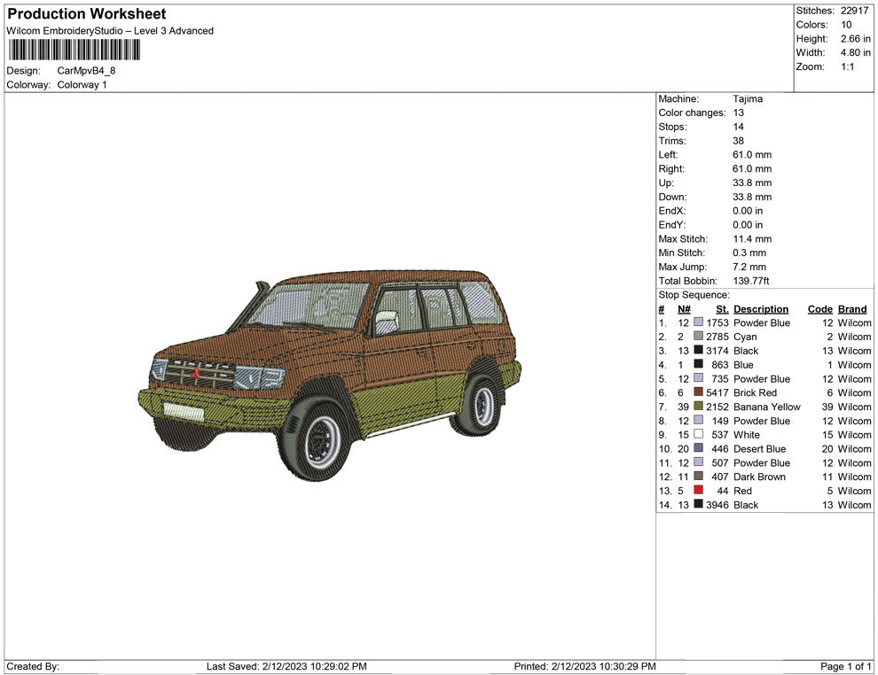 Car Mpv B mitsubishi