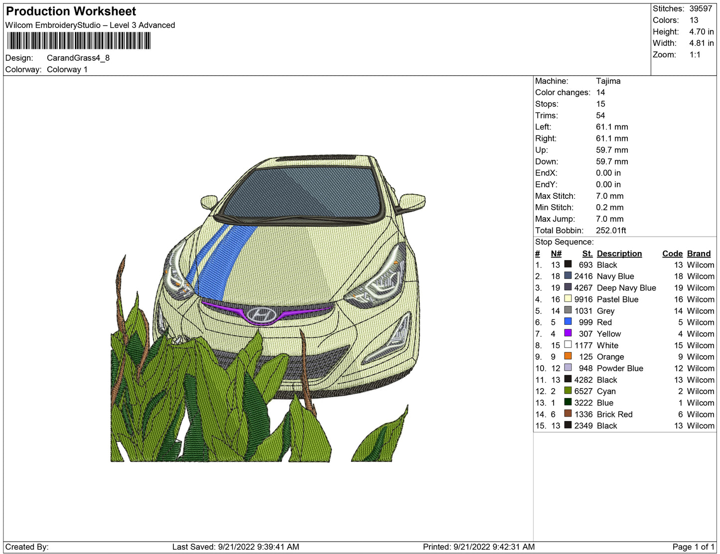 Car and Grass