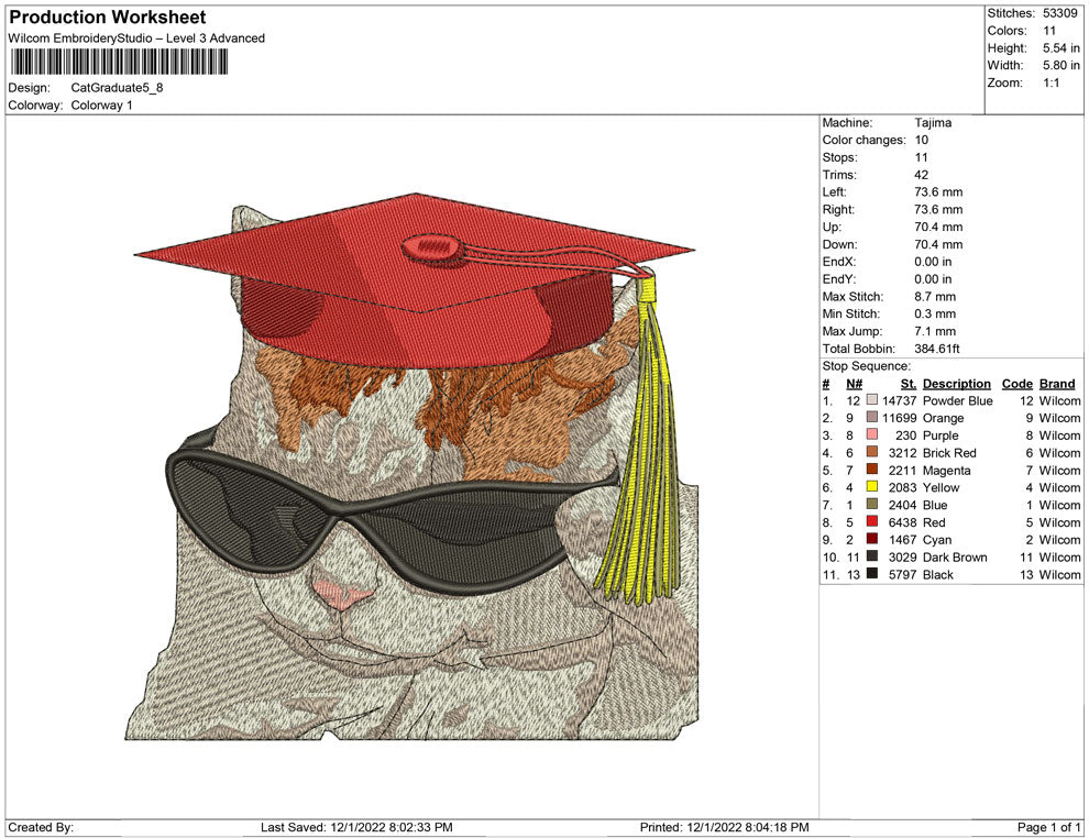 Cut Graduate