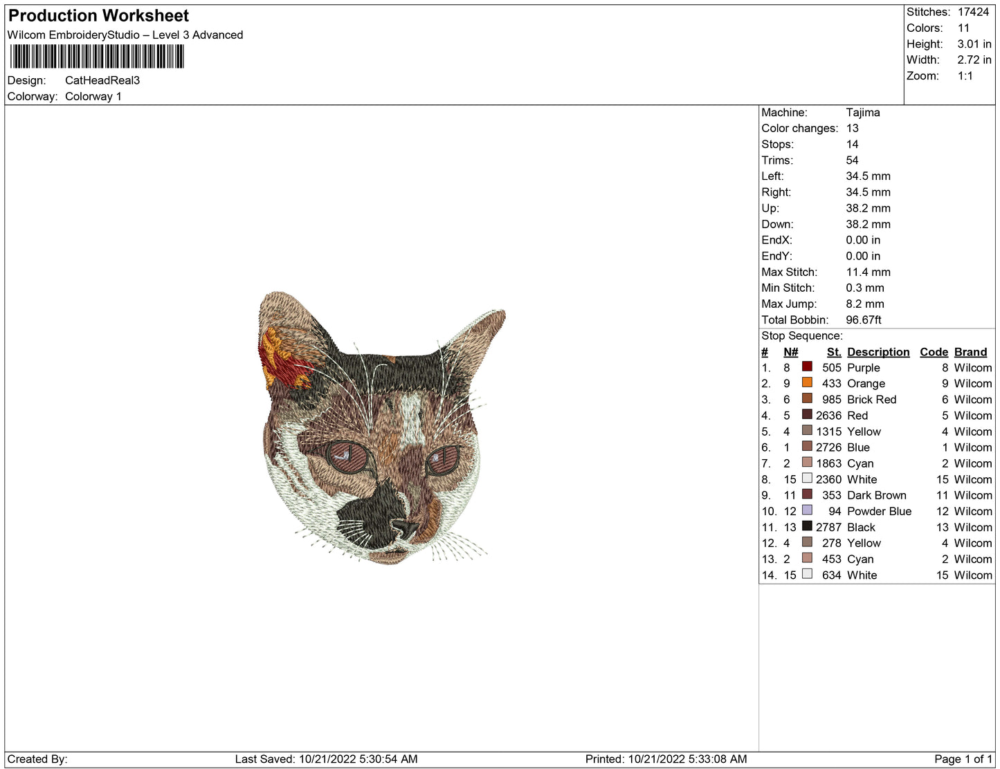 Cat head Realistc