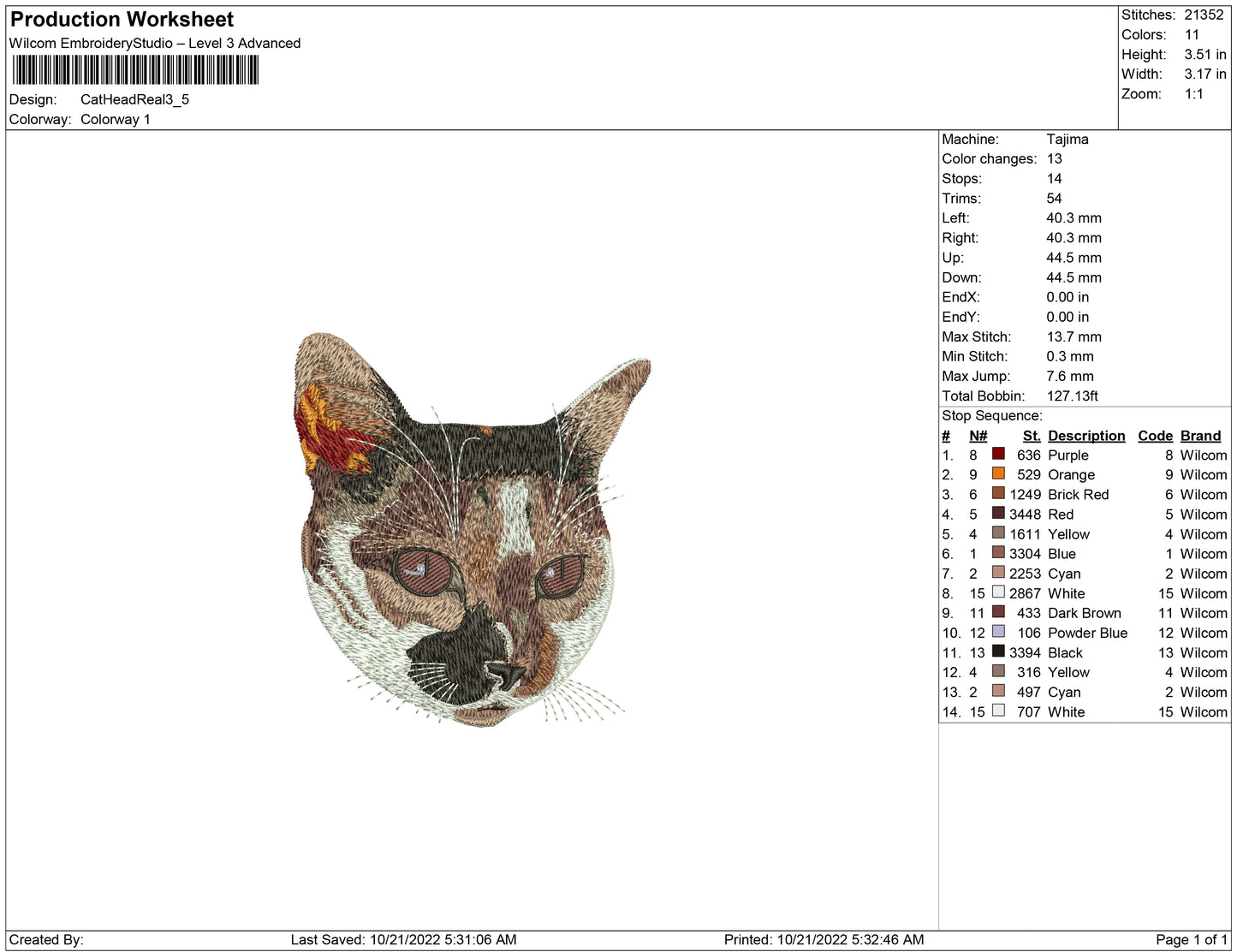 Cat head Realistc
