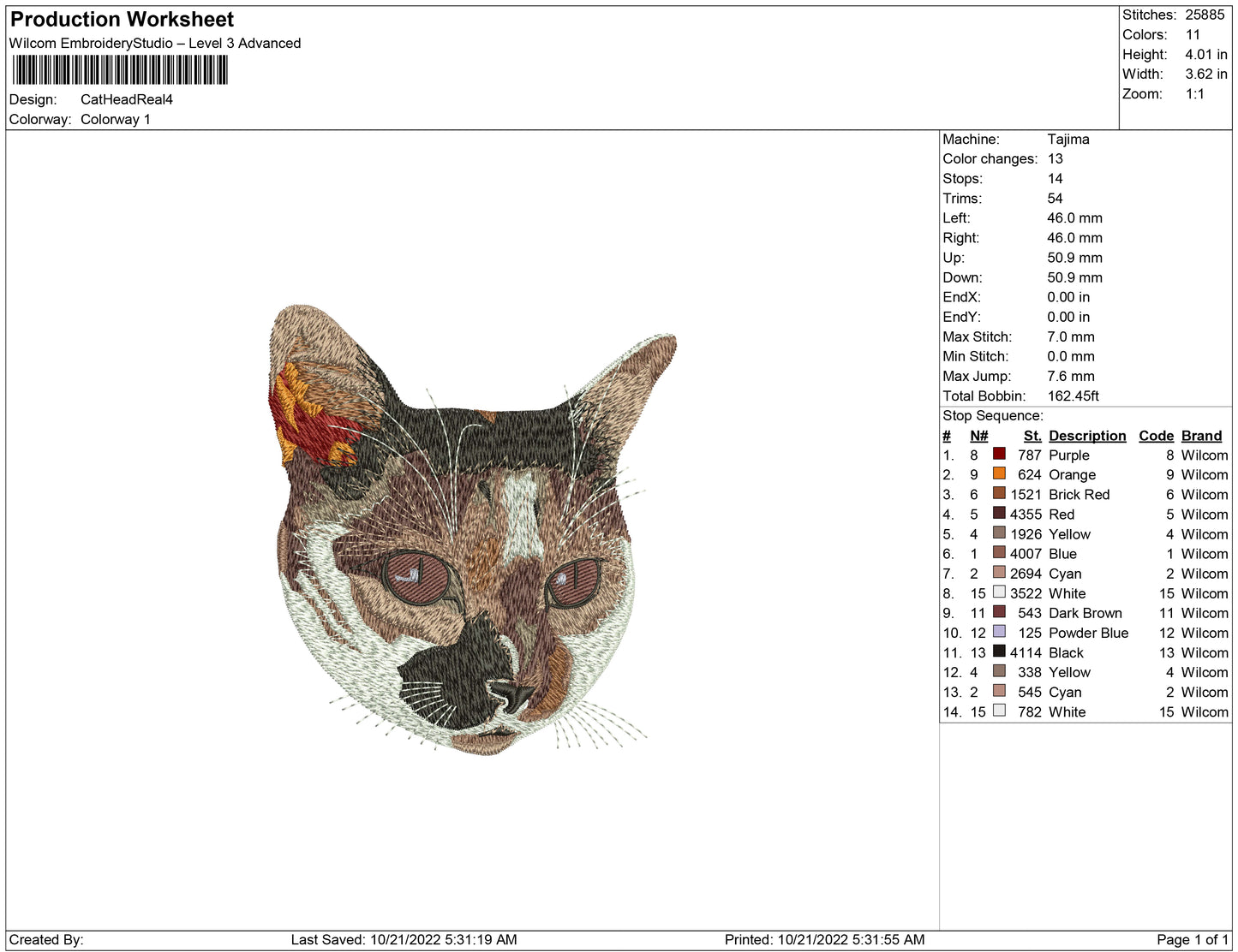 Cat head Realistc