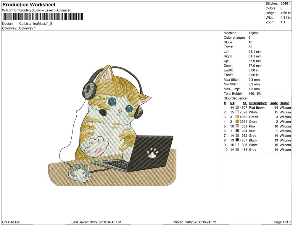 Cat Listening Music