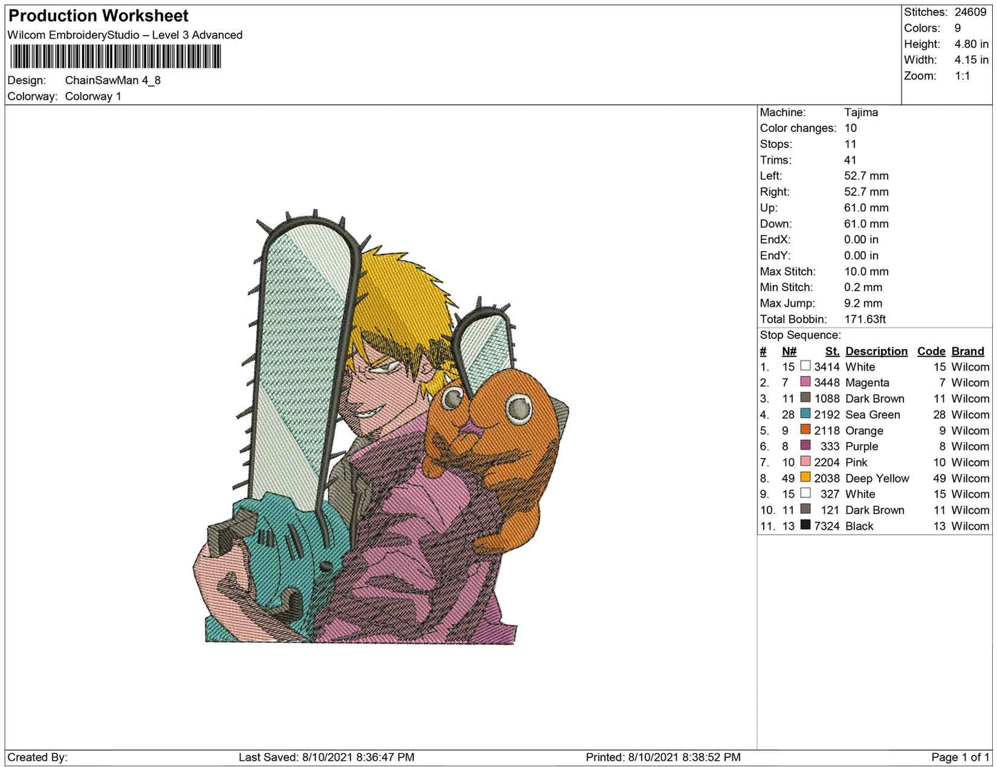 Chainsaw man